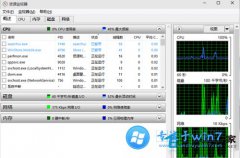 win10设备性能怎么查看