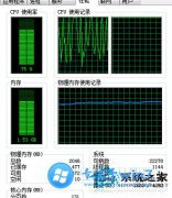 雨林木风win10cpu使用率过高怎么办